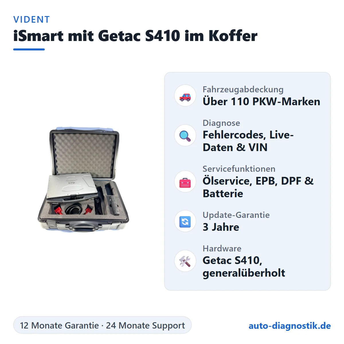 Vident iSmart Diagnosegerät mit Getac S410 und Transportkoffer mit Übersicht der wichtigsten Funktionen