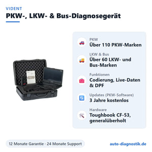 Vident PKW-, LKW- und Bus-Diagnosegerät mit Panasonic Toughbook CF-53 mit Übersicht der wichtigsten Funktionen