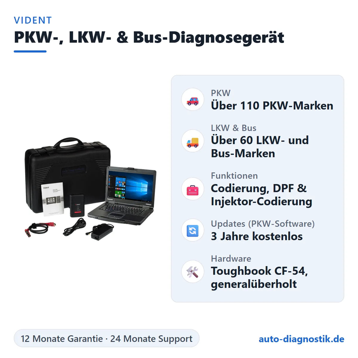 Vident PKW-, LKW- und Bus-Diagnosegerät mit Panasonic Toughbook CF-54 mit Übersicht der wichtigsten Funktionen