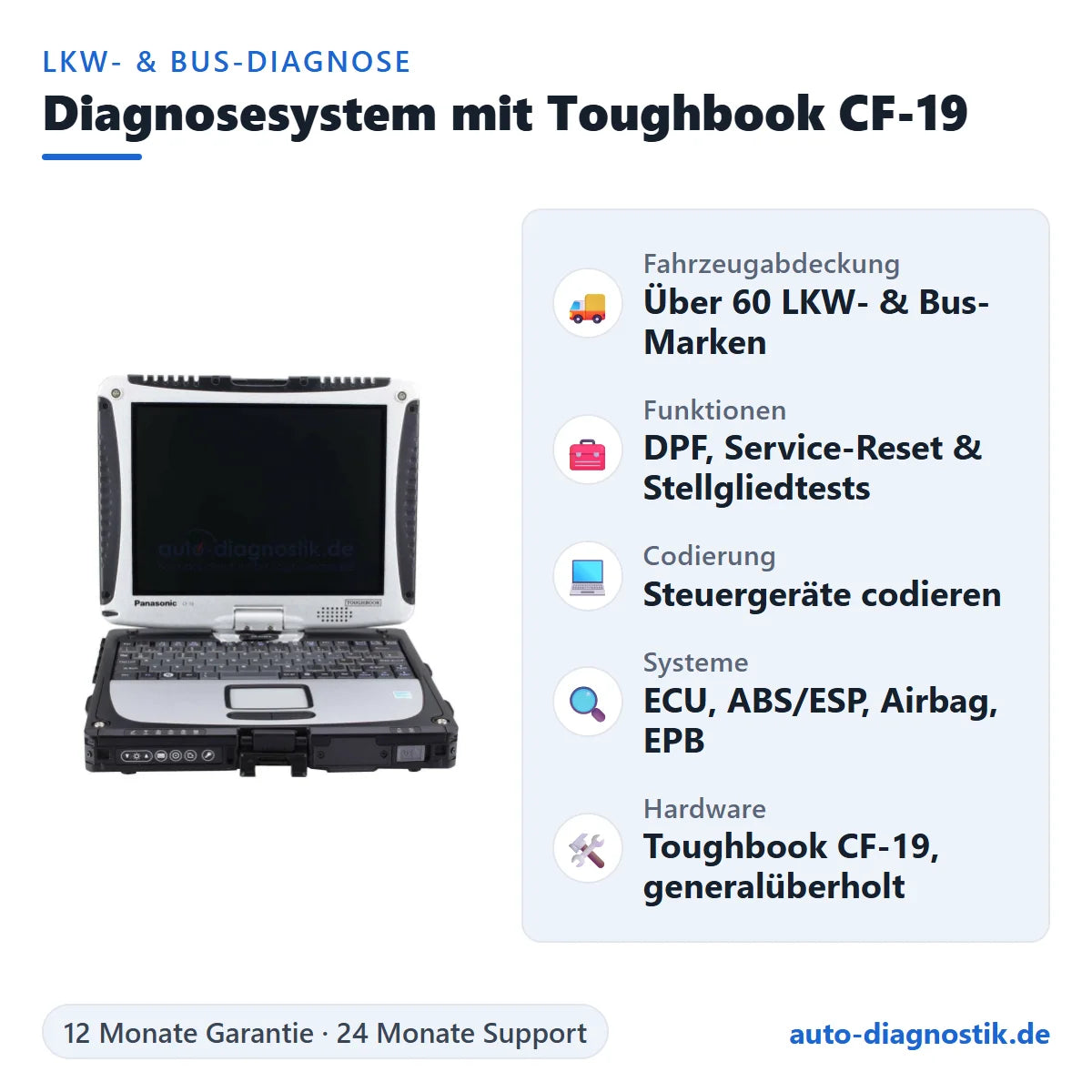 LKW- und Bus-Diagnosesystem mit Panasonic Toughbook CF-19 mit Übersicht der wichtigsten Funktionen