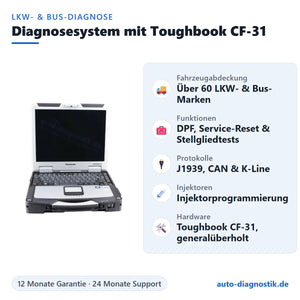 LKW- und Bus-Diagnosesystem mit Panasonic Toughbook CF-31 mit Übersicht der wichtigsten Funktionen