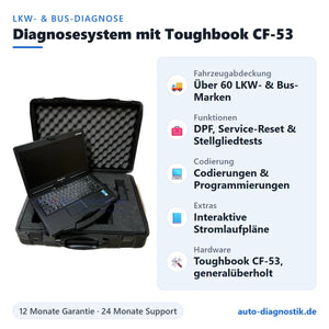 LKW- und Bus-Diagnosesystem mit Panasonic Toughbook CF-53 mit Übersicht der wichtigsten Funktionen