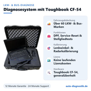 LKW- und Bus-Diagnosesystem mit Panasonic Toughbook CF-54 mit Übersicht der wichtigsten Funktionen