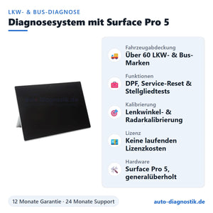 LKW- und Bus-Diagnosesystem mit Microsoft Surface Pro 5 mit Übersicht der wichtigsten Funktionen