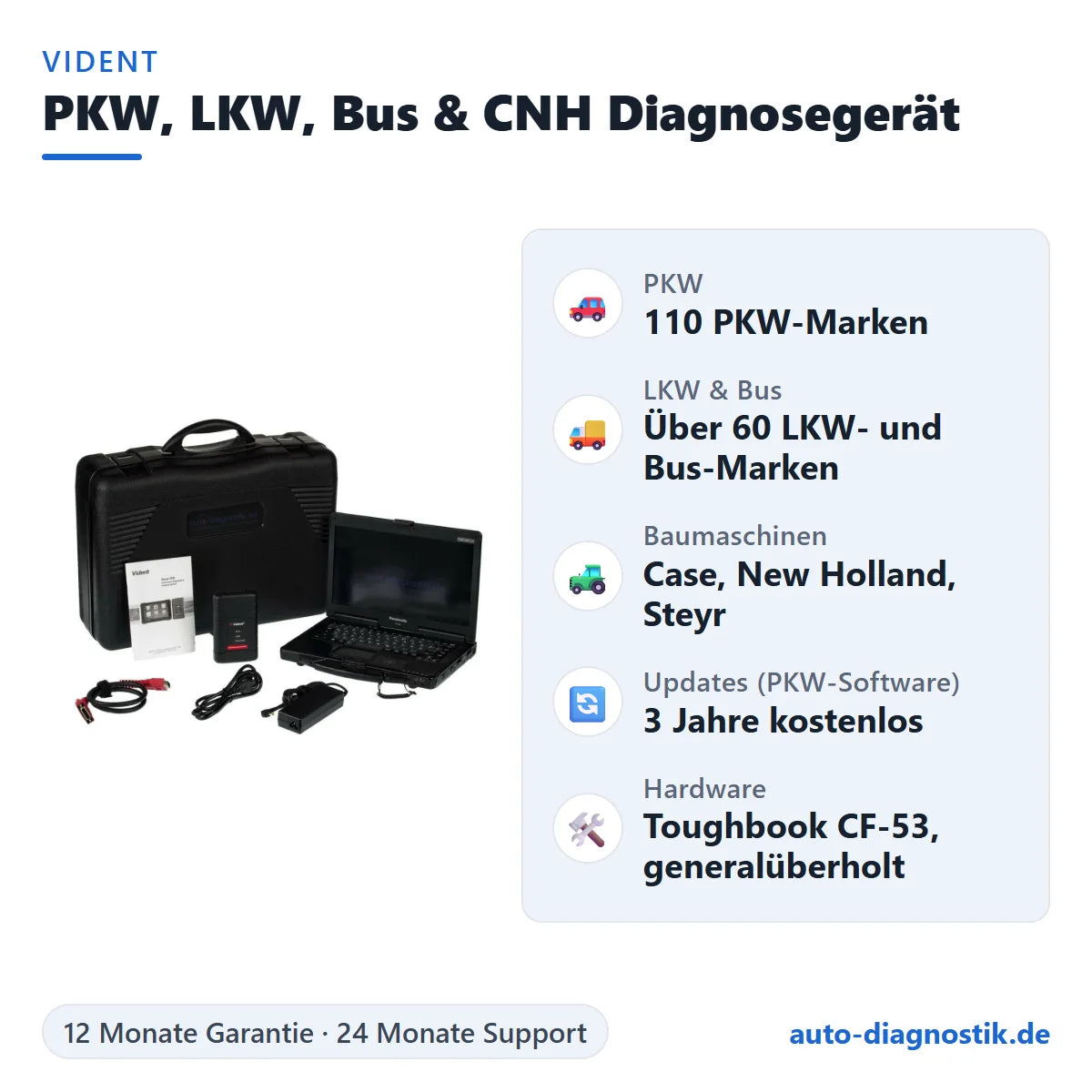 Profi-Diagnosegerät für PKW, LKW, Bus und CNH-Baumaschinen mit Toughbook CF-53 mit Übersicht der wichtigsten Funktionen
