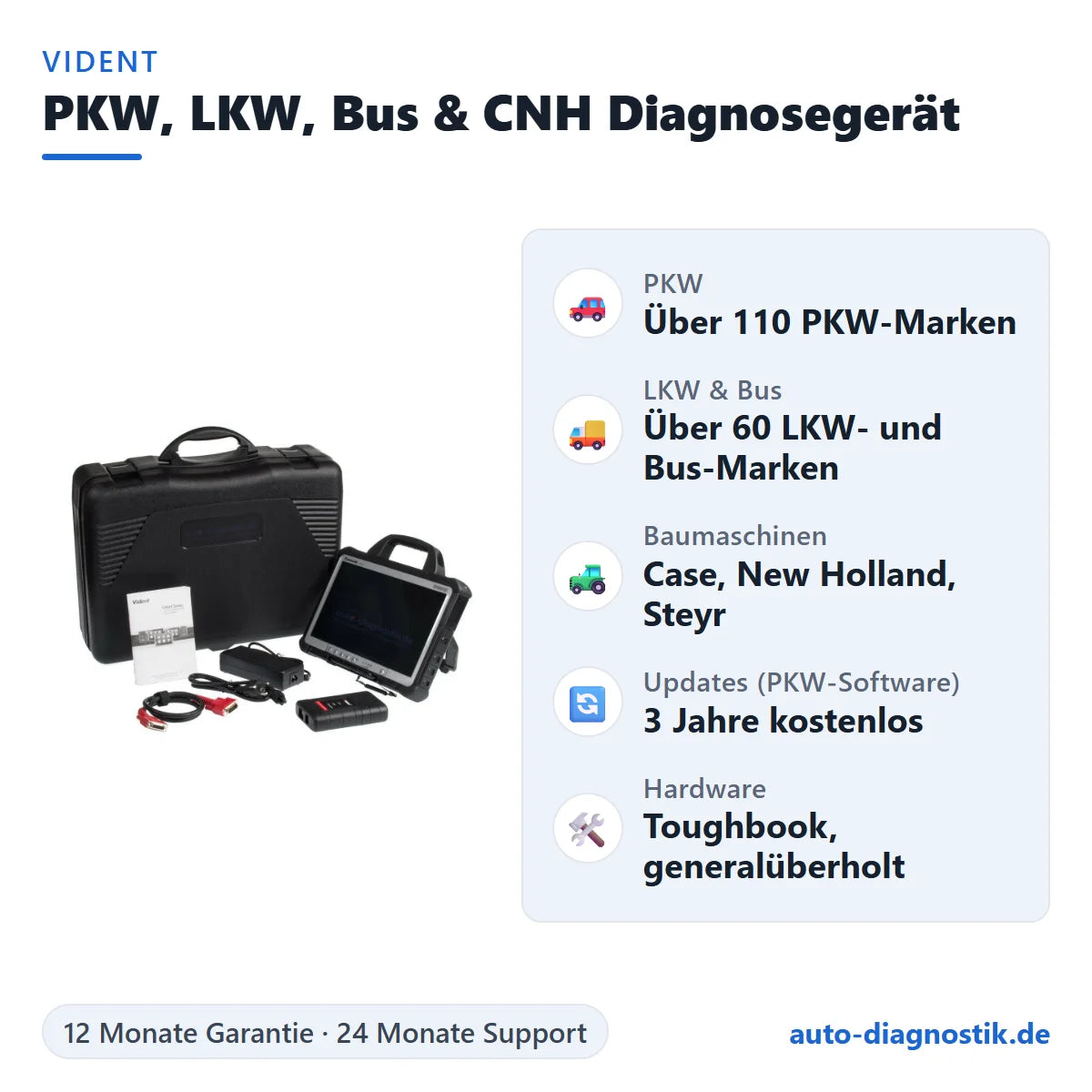Profi-Diagnosegerät für PKW, LKW, Bus und CNH-Baumaschinen mit Toughbook mit Übersicht der wichtigsten Funktionen