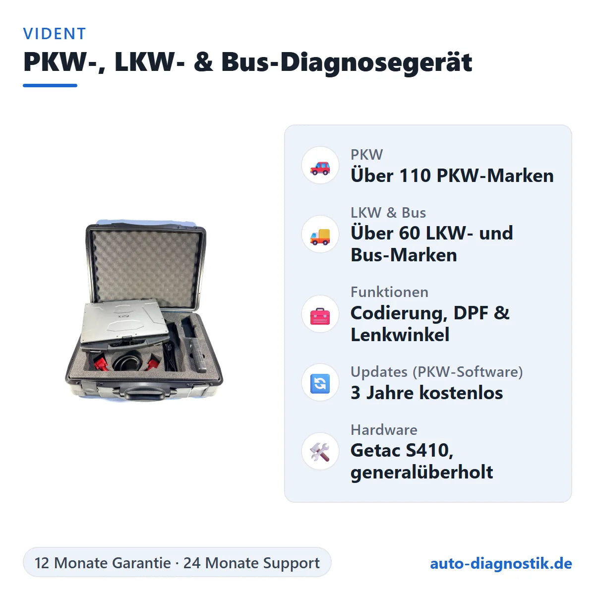 Vident PKW-, LKW- und Bus-Diagnosegerät mit Getac S410 und Transportkoffer mit Übersicht der wichtigsten Funktionen