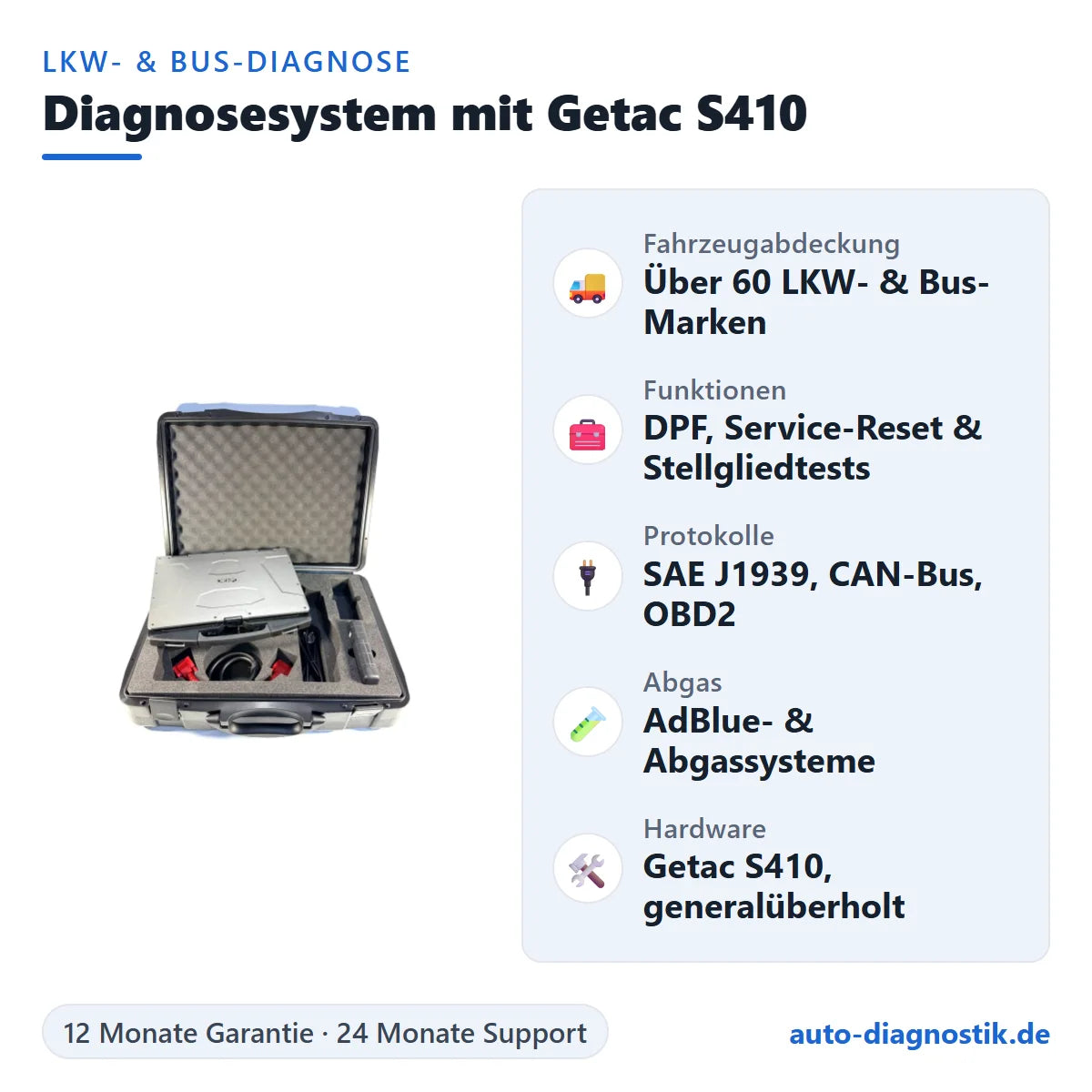 LKW- und Bus-Diagnosesystem mit Getac S410 mit Übersicht der wichtigsten Funktionen