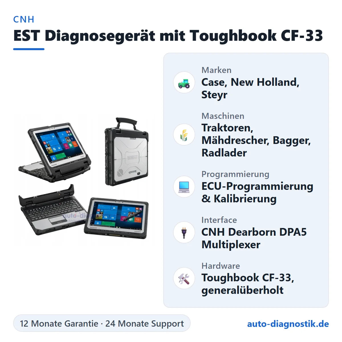 CNH EST Diagnosegerät mit Panasonic Toughbook CF-33 mit Übersicht der wichtigsten Funktionen