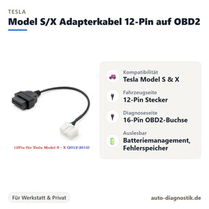 Tesla Model S und Model X OBD2-Adapterkabel 12-Pin auf 16-Pin mit Übersicht der wichtigsten Anschlüsse
