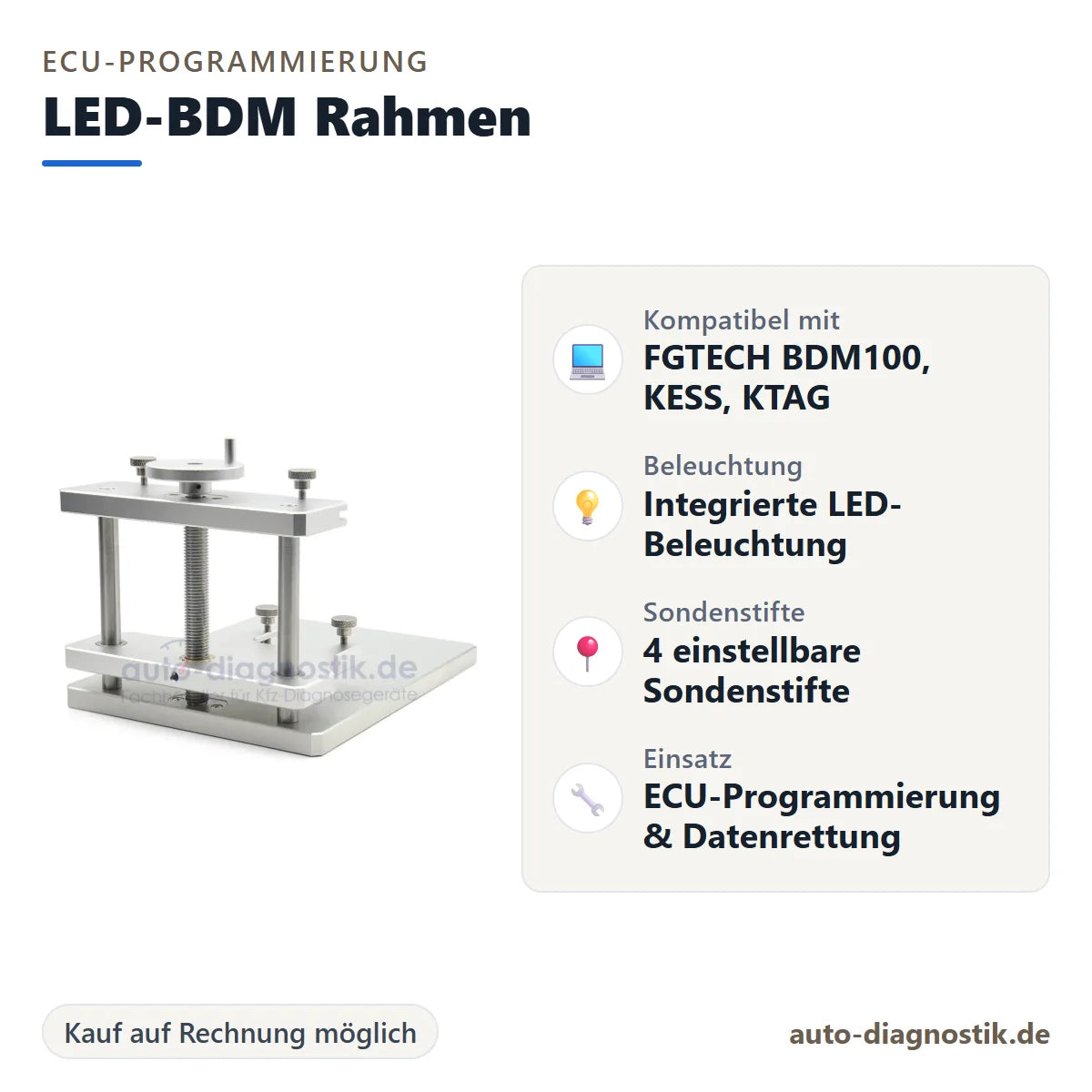 LED-BDM Rahmen für ECU-Programmierung mit Übersicht der wichtigsten Funktionen