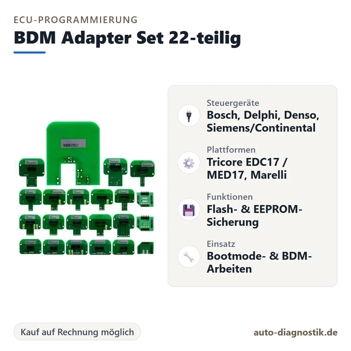 22-teiliges BDM Adapter Set für ECU-Programmierung mit Übersicht der wichtigsten Funktionen