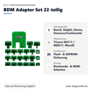 22-teiliges BDM Adapter Set für ECU-Programmierung mit Übersicht der wichtigsten Funktionen