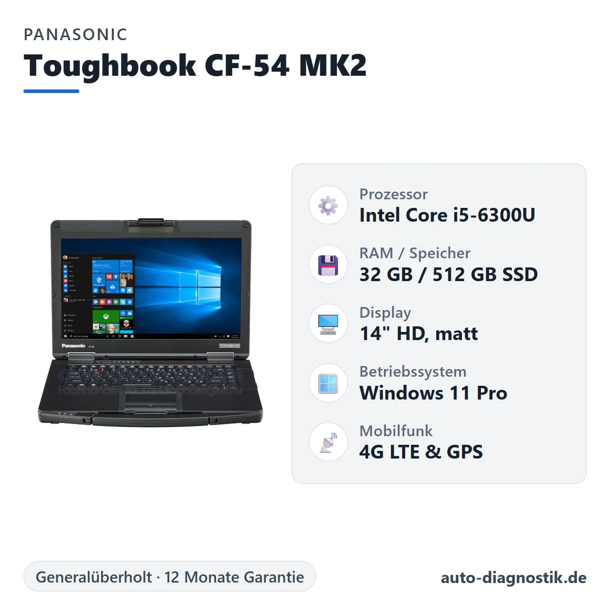 Panasonic Toughbook CF-54 MK2 mit Übersicht der wichtigsten technischen Daten