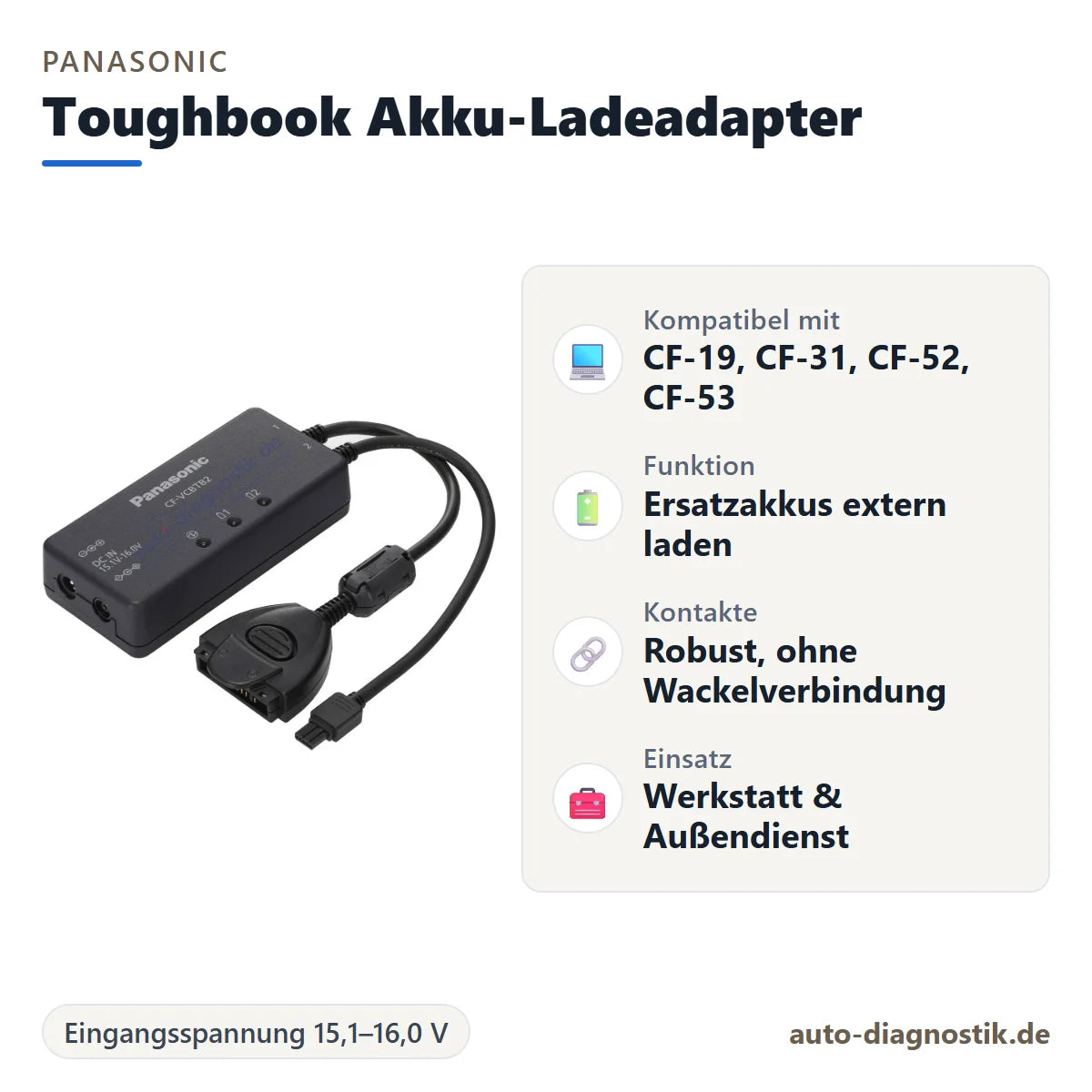 Panasonic Toughbook Akku-Ladeadapter für CF-19, CF-31 und CF-53 mit Übersicht der wichtigsten Eigenschaften