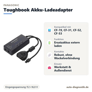 Panasonic Toughbook Akku-Ladeadapter für CF-19, CF-31 und CF-53 mit Übersicht der wichtigsten Eigenschaften