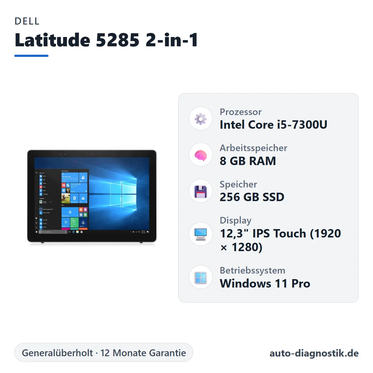 Dell Latitude 5285 2-in-1 mit Übersicht der wichtigsten technischen Daten