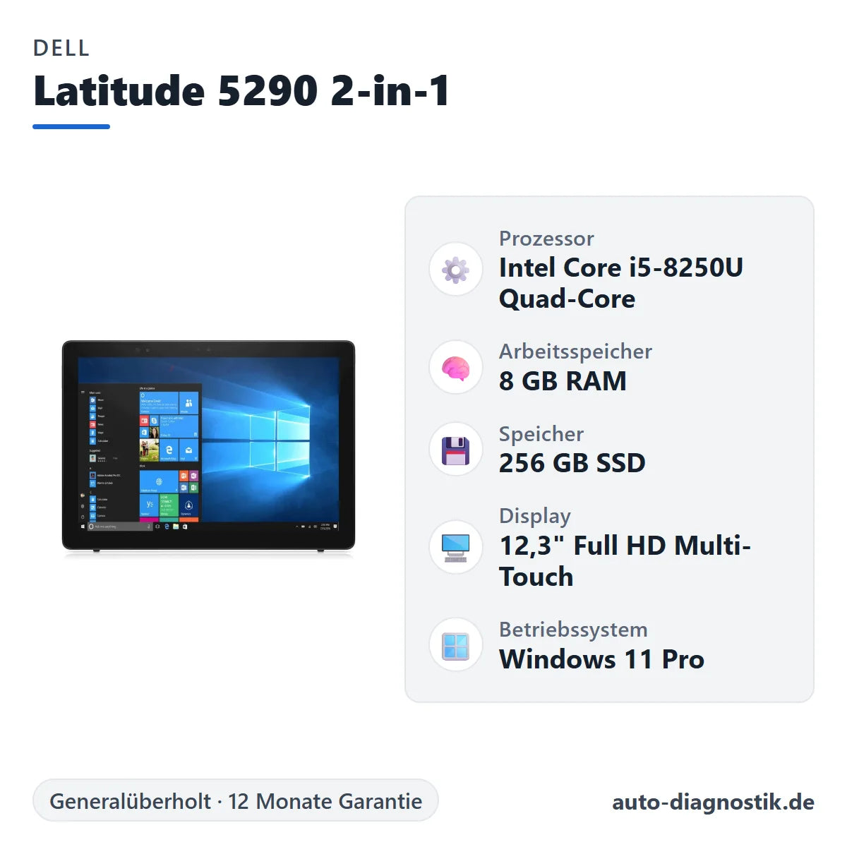 Dell Latitude 5290 2-in-1 mit Übersicht der wichtigsten technischen Daten