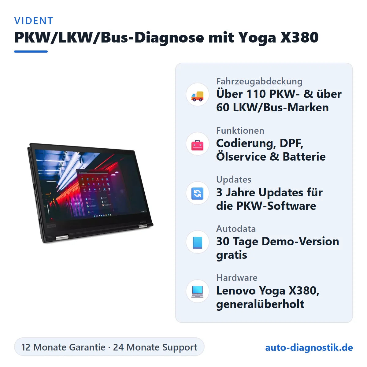 PKW LKW Bus Diagnosegerät mit Lenovo Yoga X380 mit Übersicht der wichtigsten Funktionen