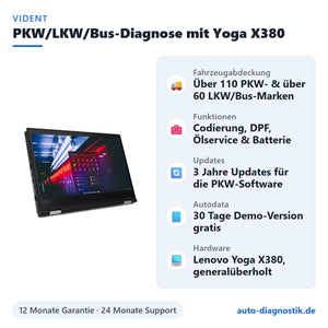 PKW LKW Bus Diagnosegerät mit Lenovo Yoga X380 mit Übersicht der wichtigsten Funktionen