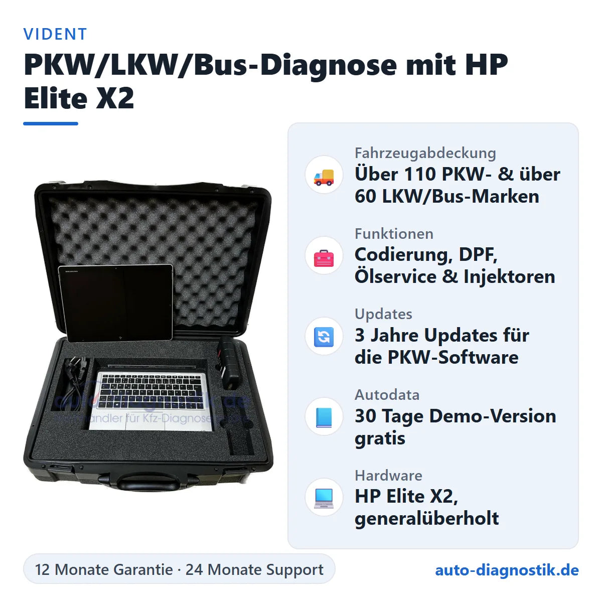 PKW LKW Bus Diagnosegerät mit HP Elite X2 mit Übersicht der wichtigsten Funktionen