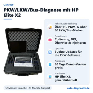 PKW LKW Bus Diagnosegerät mit HP Elite X2 mit Übersicht der wichtigsten Funktionen
