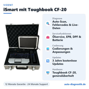 Vident iSmart Diagnosegerät mit Panasonic Toughbook CF-20 mit Übersicht der wichtigsten Funktionen