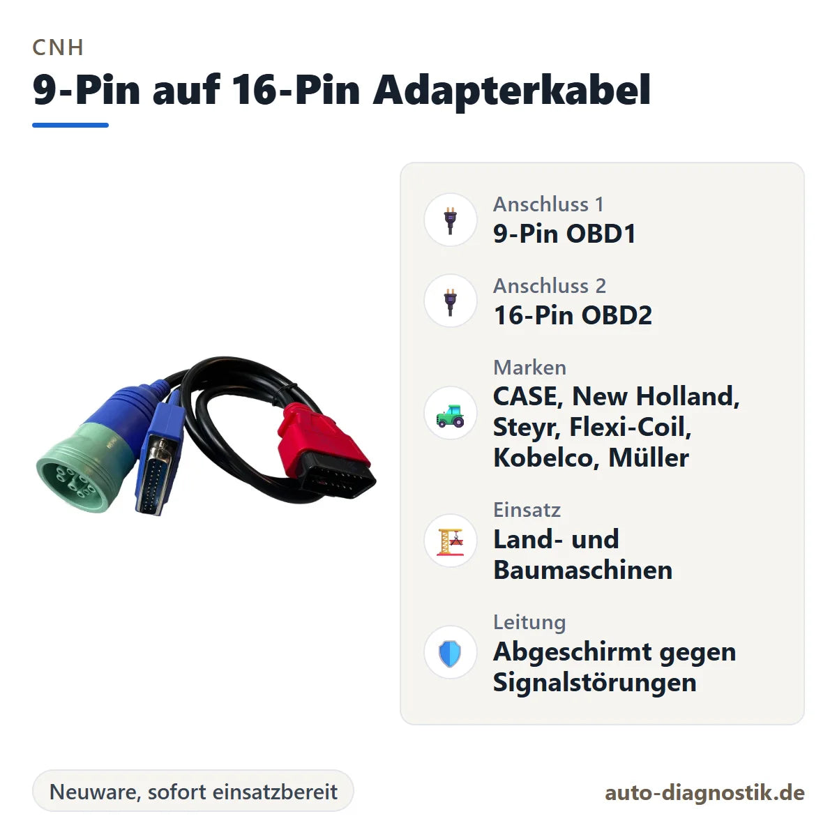 CNH Adapterkabel 9-Pin OBD1 auf 16-Pin OBD2 mit Übersicht der wichtigsten Anschlüsse