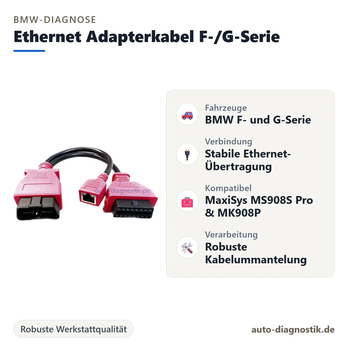 BMW Ethernet Adapterkabel für F- und G-Serie mit Übersicht der wichtigsten Eigenschaften