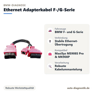 BMW Ethernet Adapterkabel für F- und G-Serie mit Übersicht der wichtigsten Eigenschaften
