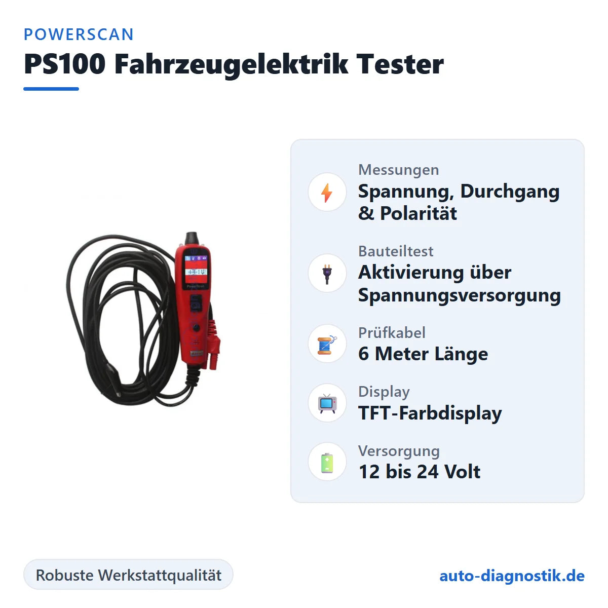PowerScan PS100 Fahrzeugelektrik Tester mit Übersicht der wichtigsten Funktionen