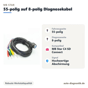 55-polig auf 8-polig Diagnosekabel für MB Star C4 SD Connect mit Übersicht der wichtigsten Anschlüsse
