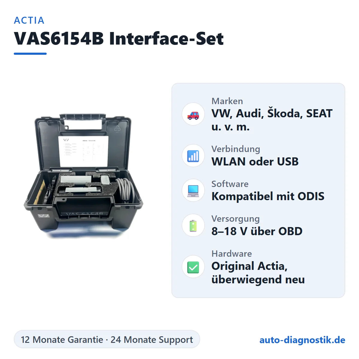 Actia VAS6154B Interface-Set mit Übersicht der wichtigsten Funktionen