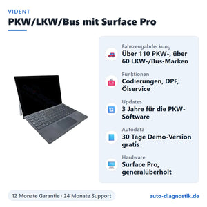 Vident PKW LKW Bus Diagnosegerät mit Microsoft Surface Pro mit Übersicht der wichtigsten Funktionen