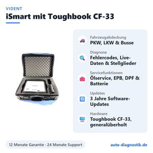 Vident iSmart Diagnosegerät mit Panasonic Toughbook CF-33 mit Übersicht der wichtigsten Funktionen