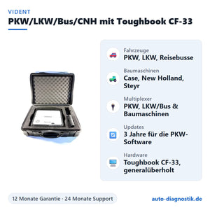 Vident PKW LKW Bus und CNH Diagnosegerät mit Panasonic Toughbook CF-33 mit Übersicht der wichtigsten Funktionen