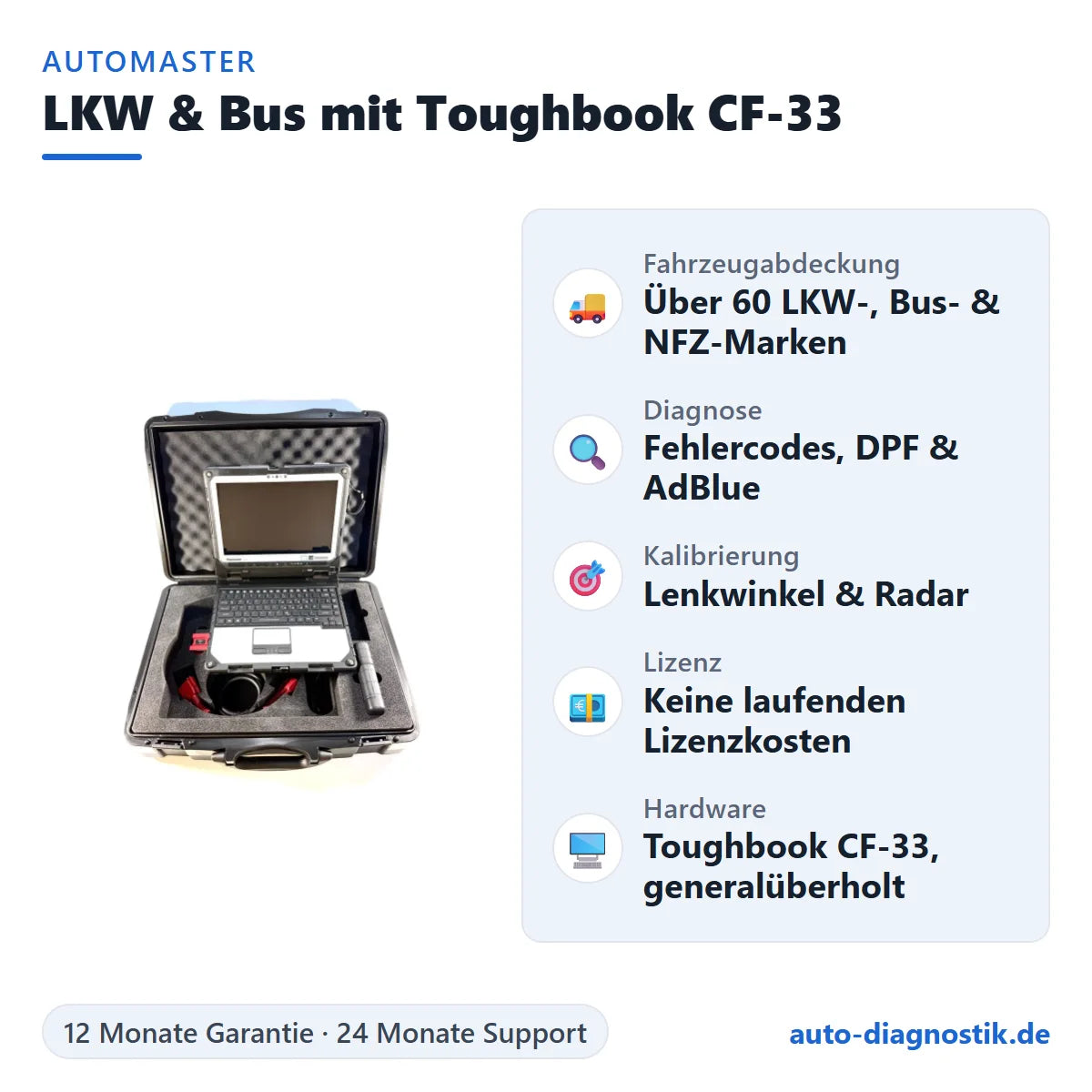 Automaster LKW und Bus Diagnosegerät mit Panasonic Toughbook CF-33 mit Übersicht der wichtigsten Funktionen