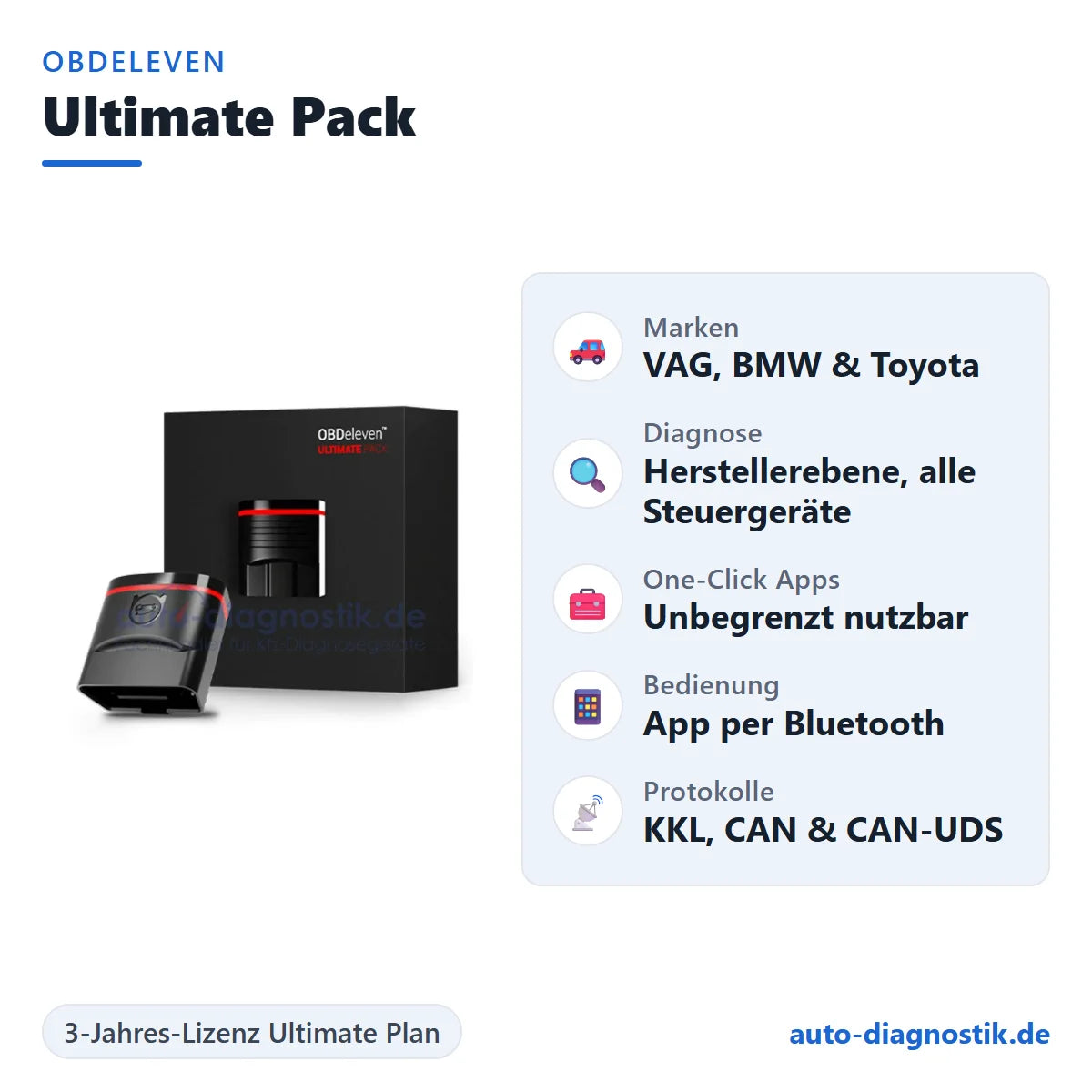 OBDeleven NextGen Ultimate Pack mit Übersicht der wichtigsten Funktionen