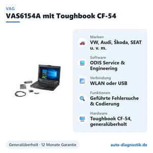 VAS6154A Diagnosegerät mit Panasonic Toughbook CF-54 mit Übersicht der wichtigsten Funktionen