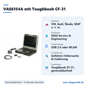 VAS6154A Diagnosegerät mit Panasonic Toughbook CF-31 mit Übersicht der wichtigsten Funktionen