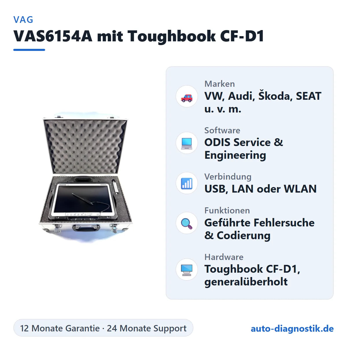 VAS6154A Diagnosegerät mit Panasonic Toughbook CF-D1 mit Übersicht der wichtigsten Funktionen