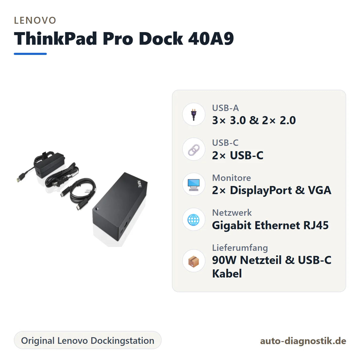 Lenovo ThinkPad Pro Dock 40A9 Dockingstation mit 90W Netzteil mit Übersicht der wichtigsten Anschlüsse