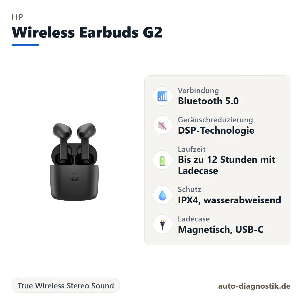 HP Wireless Earbuds G2 169H9AA mit Übersicht der wichtigsten Eigenschaften