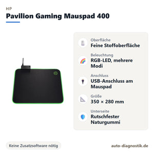 HP Pavilion Gaming Mauspad 400 mit Übersicht der wichtigsten Eigenschaften