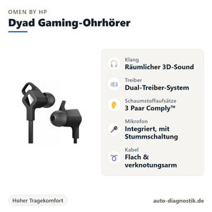 OMEN by HP Dyad Gaming-Ohrhörer mit Übersicht der wichtigsten Eigenschaften