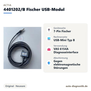 Original Actia 4401202/B Fischer USB-Modul für VAS 6154A mit Übersicht der wichtigsten Anschlüsse