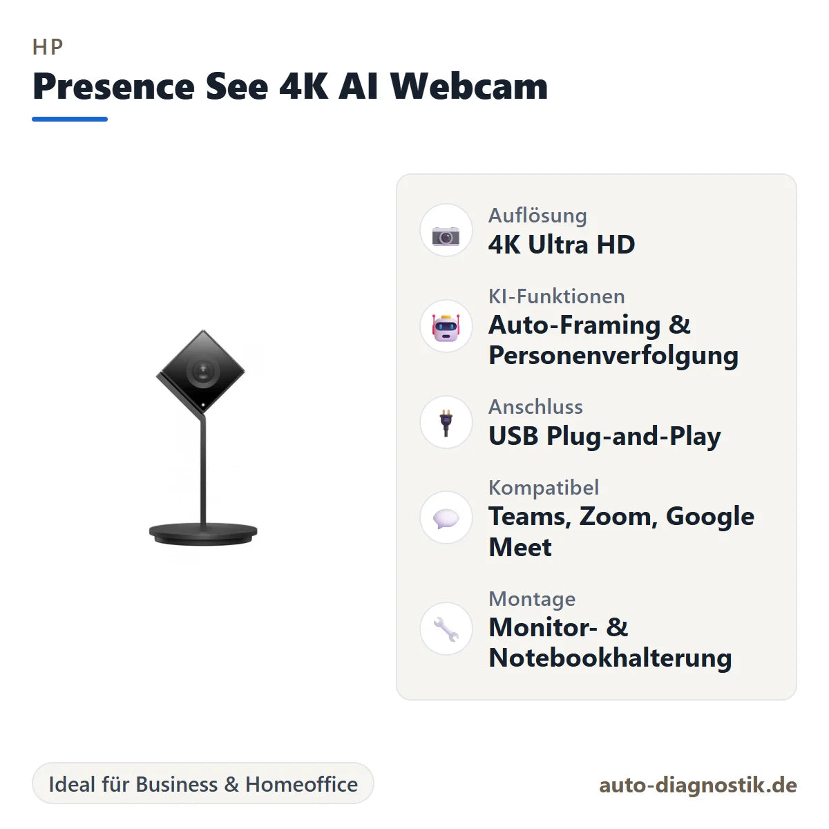 HP Presence See 4K AI Webcam mit Übersicht der wichtigsten Eigenschaften