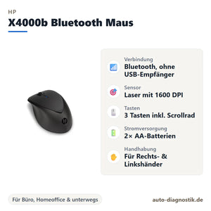HP X4000b Bluetooth Maus mit Übersicht der wichtigsten Eigenschaften