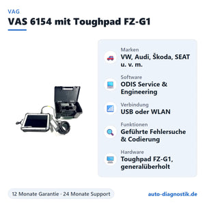 VAS 6154 Diagnosegerät mit Panasonic Toughpad FZ-G1 mit Übersicht der wichtigsten Funktionen