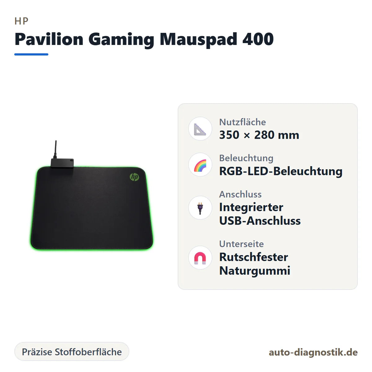 HP Pavilion Gaming Mauspad 400 mit Übersicht der wichtigsten Eigenschaften